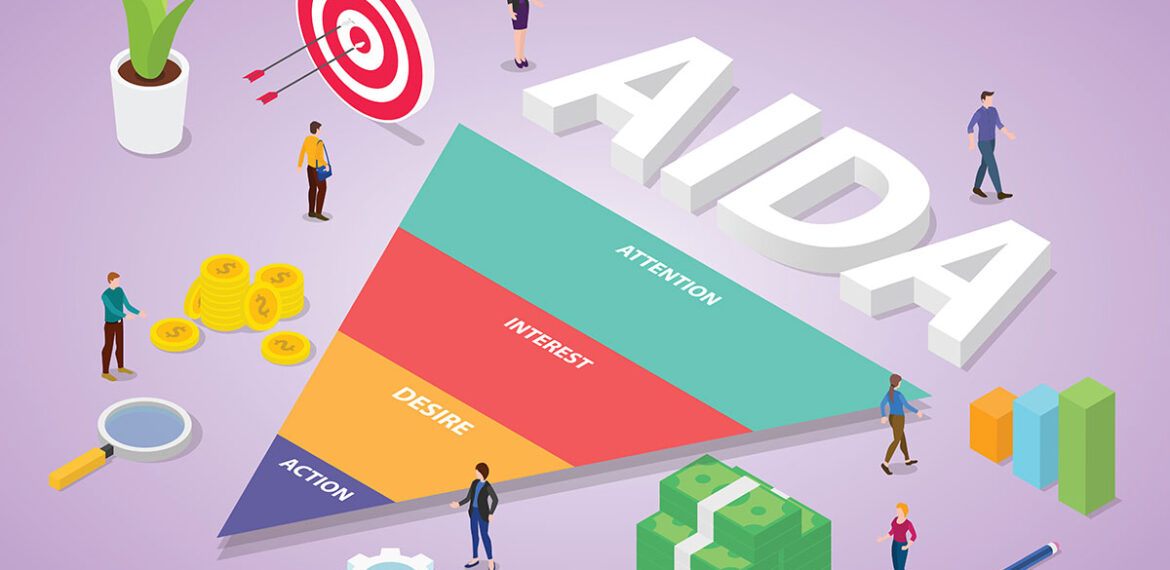 Comment utiliser la méthode AIDA pour améliorer votre stratégie marketing