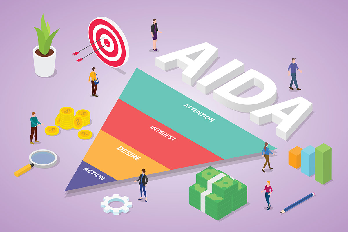 Comment utiliser la méthode AIDA pour améliorer votre stratégie marketing